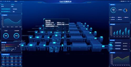 高新區(qū)里看高新 福建摩爾軟件邁向中國(guó)智造,開(kāi)發(fā)3D可視化仿真平臺(tái)